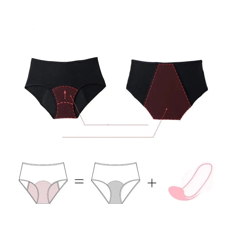 5-pak majtek menstruacyjnych Auriga-lauranapl.com